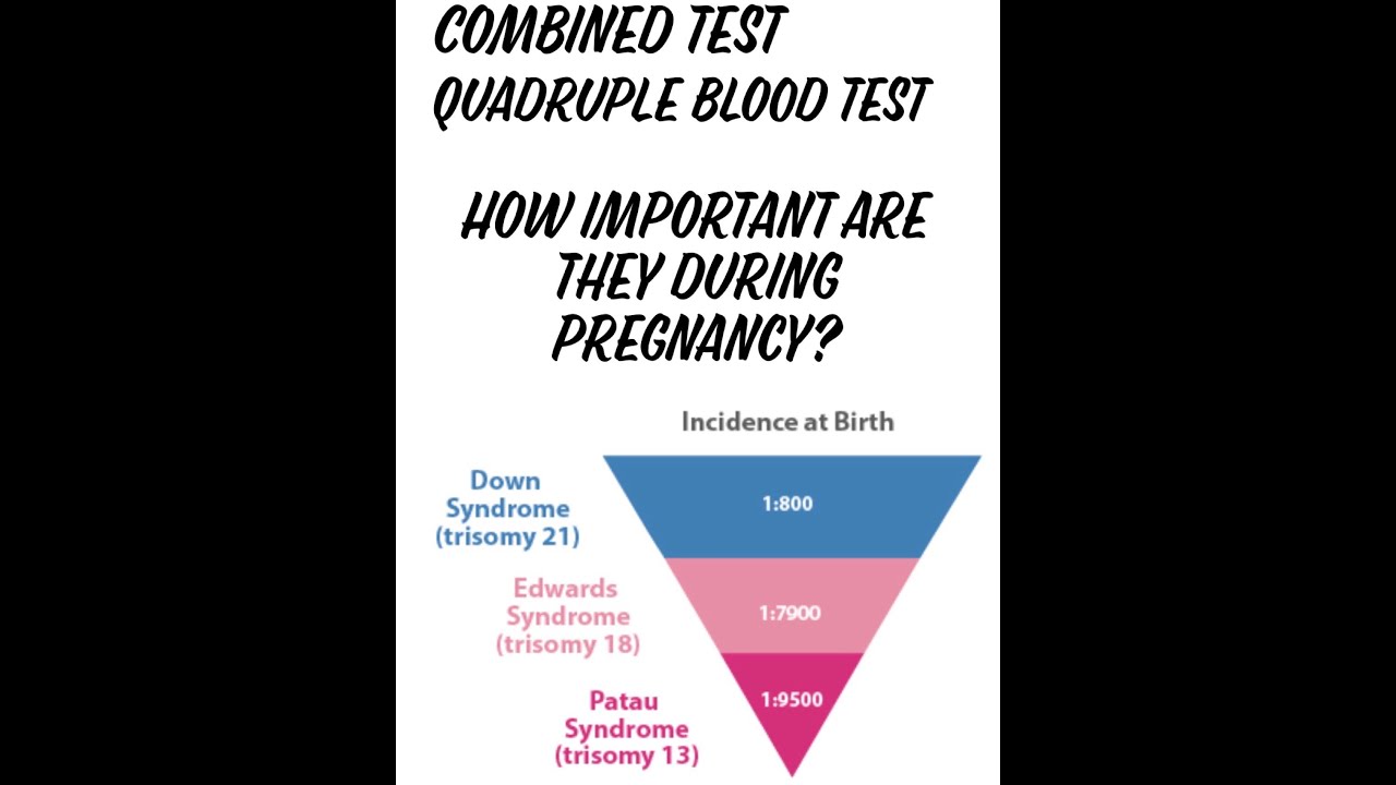 Down Syndrome test during pregnancy Benefits of TESTING in