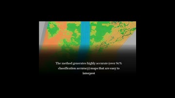 Mapping landslide susceptibility and types using Random Forest | RTCL.TV