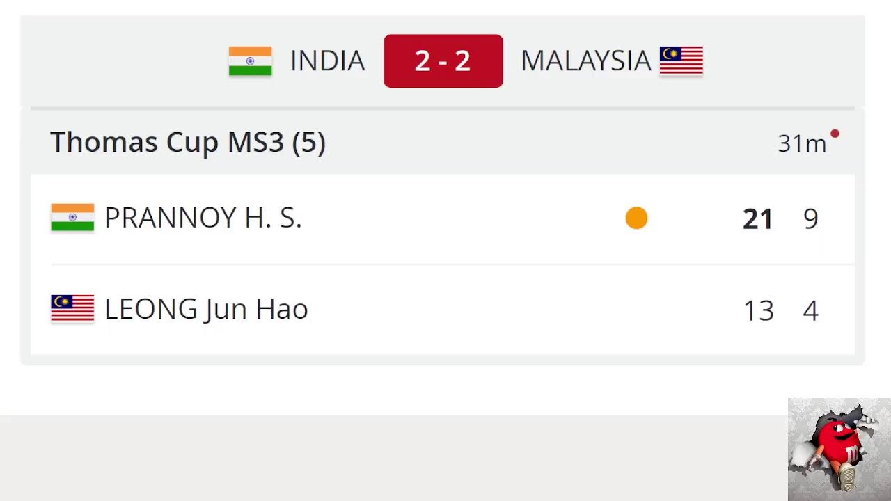 Live Score | Malaysia Vs India | Thomas Cup 2022