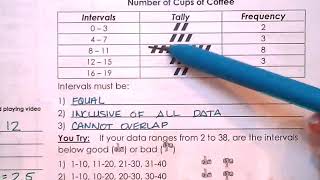 ECMS   Katz   Unit 6 Video Lesson Frequency Tables 3 17 20