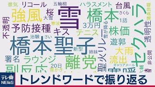 「橋本聖子」「セクハラ」「寒暖差」「副反応」などが話題…先週何に“モヤモヤ