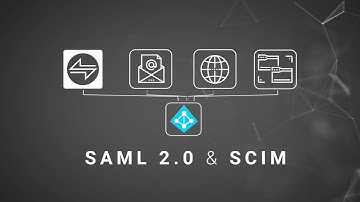 TeamViewer Tensor: Single Sign-On (SSO)