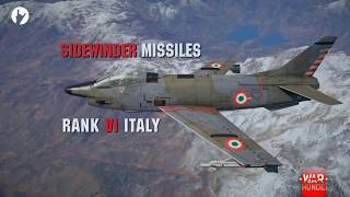 G.91Yswar Thunder Update 1.87 Locked On