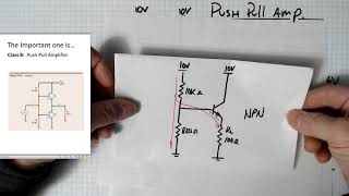 PushPull Concepts