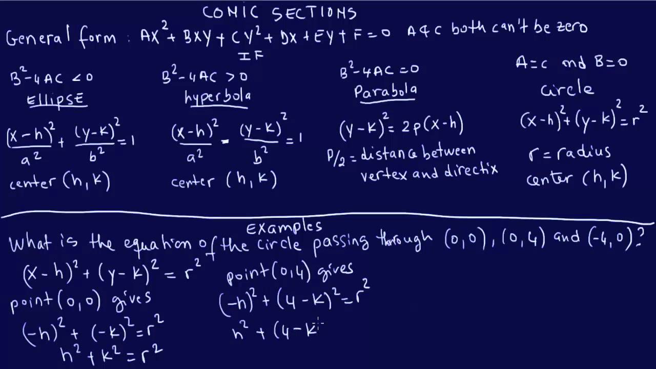 CONIC SECTIONS FE EIT Exam Review YouTube