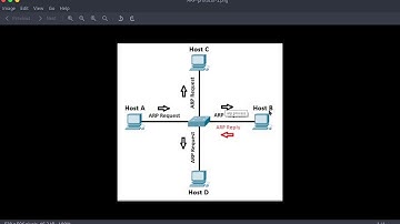 3 - فكرة عمل python security - network scanner