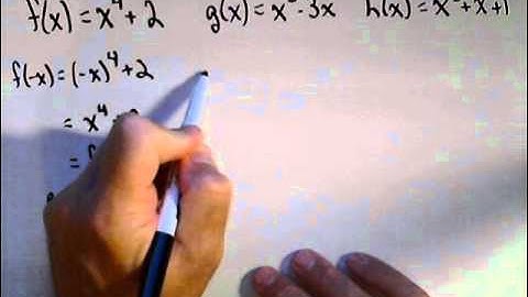 Function Symmetry