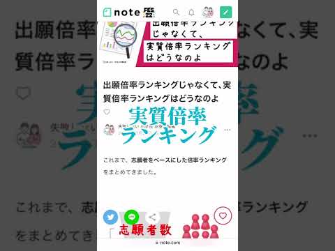 #実質倍率ランキング #小学校受験 #お受験