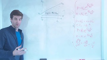 Non-Uniformly Doped Semiconductor, Drift and Diffusion Current and The Poisson Equation