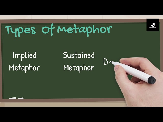 what is metaphor type of metaphors with video what how to why implied metaphor