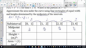 Calc 5 1 Part 1 Estimating with Finite Sums