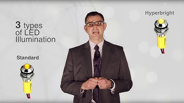 Design Possibilities With APEM