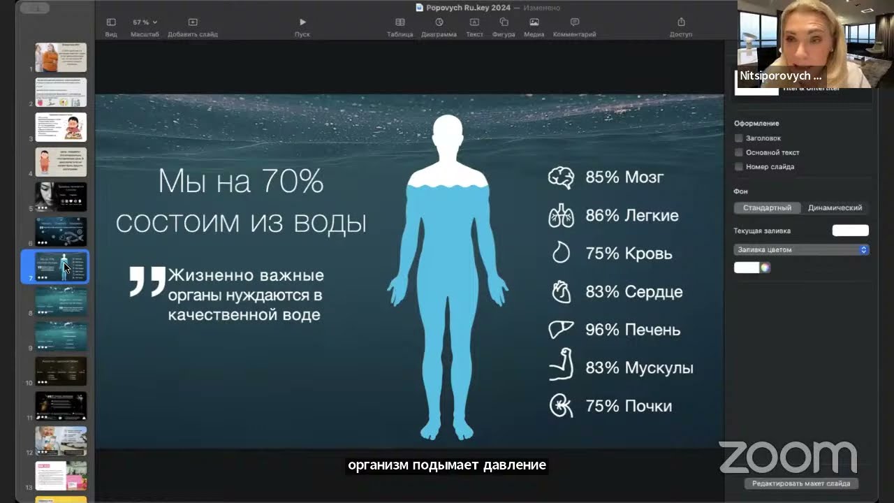 Лишний вес!!! Пошаговая инструкция как избавиться с Popovych Yana