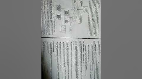 Environmental Impact Assessment (EIA procedure and risk analysis) Part-3