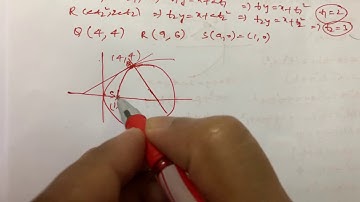 Tangents drawn from an external point of a parabola and circles touching it at intersection points