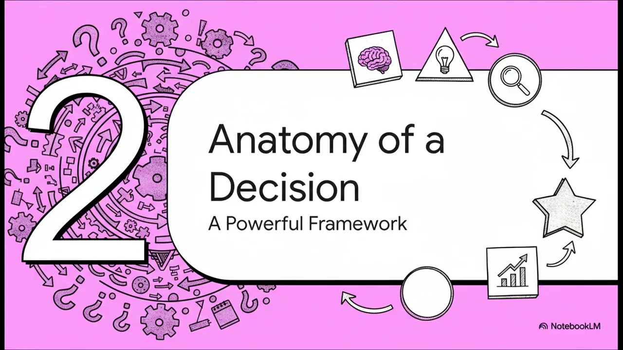 День 70 | Принятие решений – берите на себя ответственность на работе