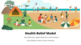 The Health Belief Model