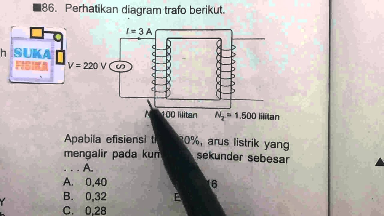 Latihan Un Fisika Sma Youtube