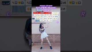 Tutorial Illit 아일릿 Magnetic Dance 