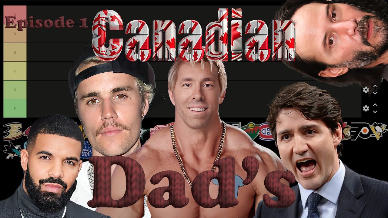 Canadian Dads Episode 1 AI NHL Tier List YouTube Canadian Dads Episode 1 AI NHL Tier List YouTube