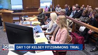 WATCH LIVE: Trial begins for former North Andover police officer Kelsey Fitzsimmons.