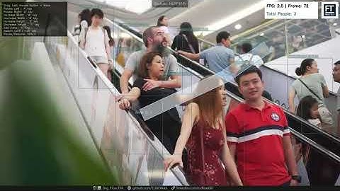 Automated People Detection & Counting on Escalators Using AI