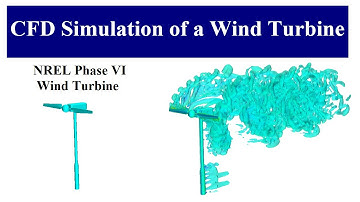 Tutorial: CFD simulation of a Wind Turbine (STAR-CCM+)
