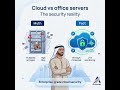 Cloud Security Automation + Business Automation ERP | Axiever