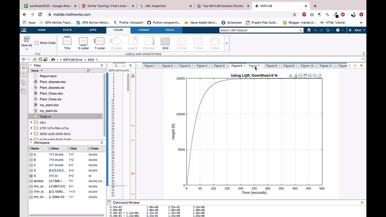 Design the Angle of Attack Autopilot design using MATLAB MATLAB