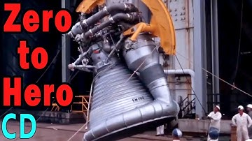 F-1 de motor die bijna het einde van de Apollo maanmissies betekende