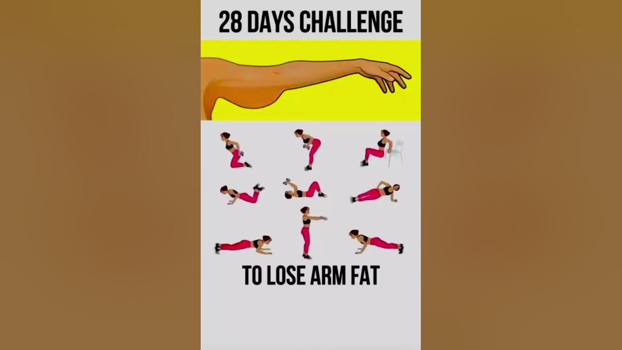 to-lose-arm-fat-shorts-youtubeshorts-fitness-yoga-fit-abs-armfat