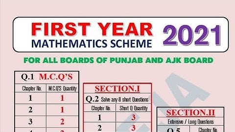 Math pairing scheme 2021/Math First year pairing scheme