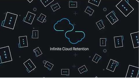 Datto Siris 3 Explainer