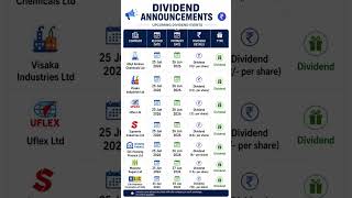 📢 Dividend Announcement | Upcoming Dividend Stocks | Record Date 25 June 2026