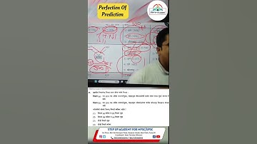 🔴Perfection Of Prediction 🔴📱JOIN-  https://t.me/stepupmpsc #dilipkhatekarsir #Current  #approach