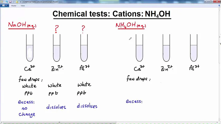 GCSE CHEMISTRY - CHEMICAL TESTS  -  LESSON 3 -  test for cations - ammonia solution