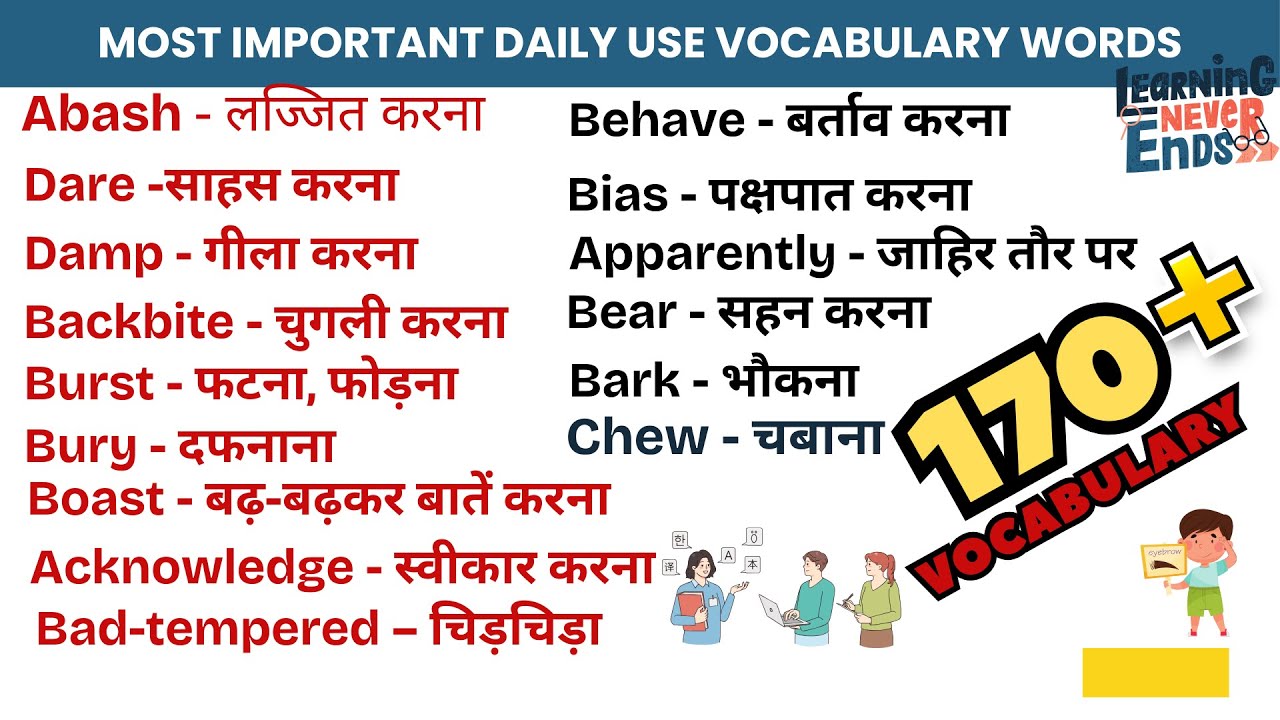 170+ Daily Useful English Words | Improve Your English Vocabulary ...