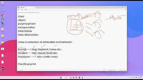 Session 10- Java OOPS Concepts - Class, Object & Methods | Java & Selenium