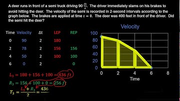 Braking Distance with Riemann Sum