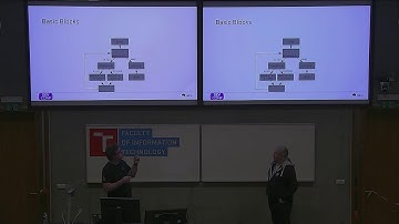 Understanding Compiler Optimization