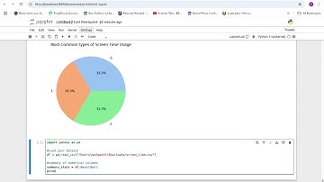📢 Descriptive Statistics & Data Summarization in Python | Pandas & Seaborn ( PART A )