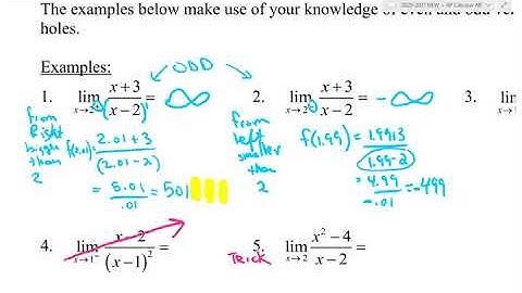 1.3 Infinite Limits & Limits at Infinity