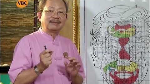 Giảm đau Dạ Dày bằng PP Diện Chẩn Bùi Quốc Châu