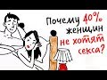 Почему 40% женщин НЕ ХОТЯТ СЕКСА? — Научпок