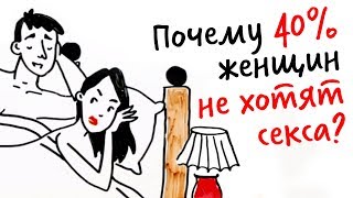 Почему 40% женщин НЕ ХОТЯТ СЕКСА? - Научпок