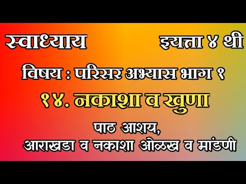 स्वाध्याय, swadhgay, इयत्ता ४ थी, परिसर अभ्यास भाग १, पाठ १४. नकाशा आणि खुणा nakasha aani khuna