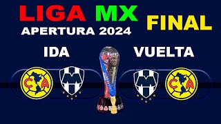 Fechas Horarios Y Canales Confirmados Para La Final De Ida Y Vuelta En ...