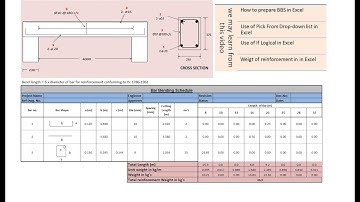 BAR BENDING SCHEDULE OF BEAM IN EXCEL SHEET