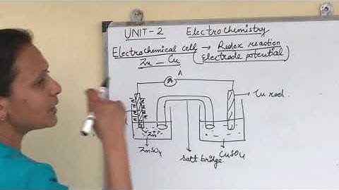 Electrochemistry (Part II)|Chemistry Class XII|Ms. Sandhya Garg|DMA Meerut E Learning Resources