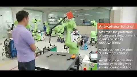 Anti collision function  robot 2021